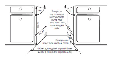 Посудомоечная машина Monsher MD 4515
