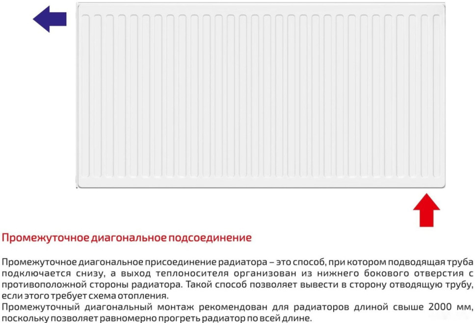 Радиатор Лемакс Valve Compact 11 500x1200