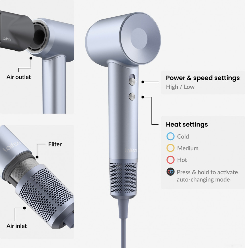 Фен Laifen Swift (серый)