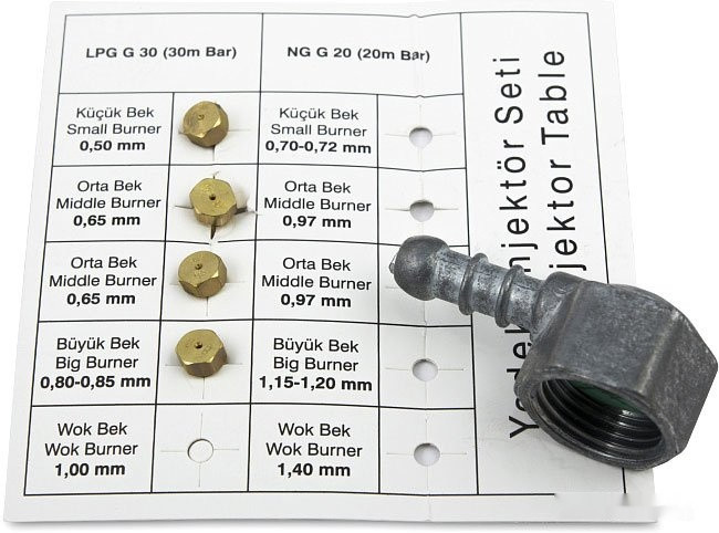 Варочная панель Maunfeld EGHG.32.2CW/G