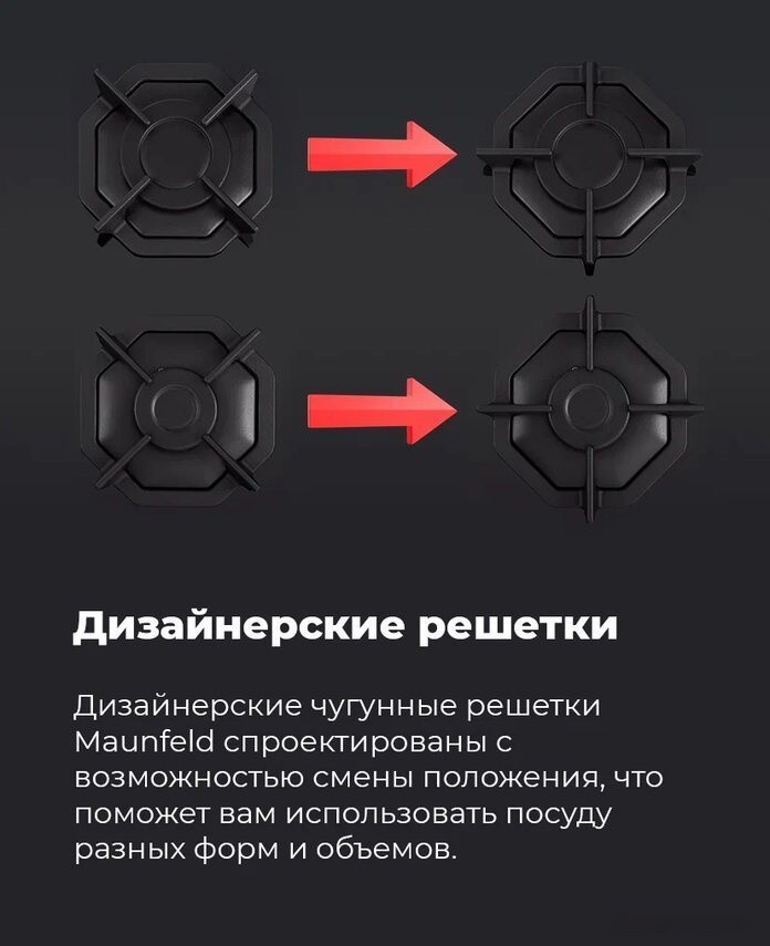 Варочная панель Maunfeld EGHG.32.2CW/G