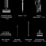 Пылесос Dreame G12 Dual Wet and Dry Vacuum HHV24A (евровилка)