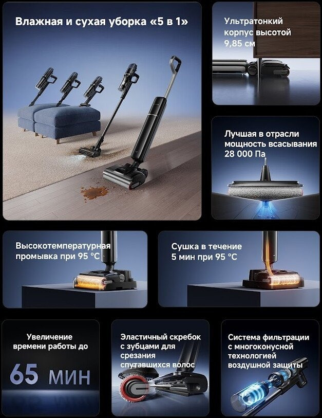 Пылесос Dreame G12 Dual Wet and Dry Vacuum HHV24A (евровилка)