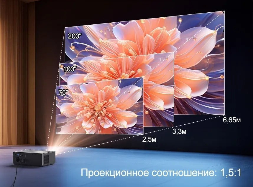 Проектор Vevshao A25