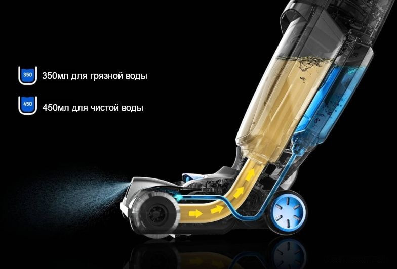 Пылесос Jimmy HW8