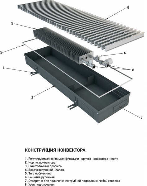 Радиатор Techno Power KVZ 150-105-800