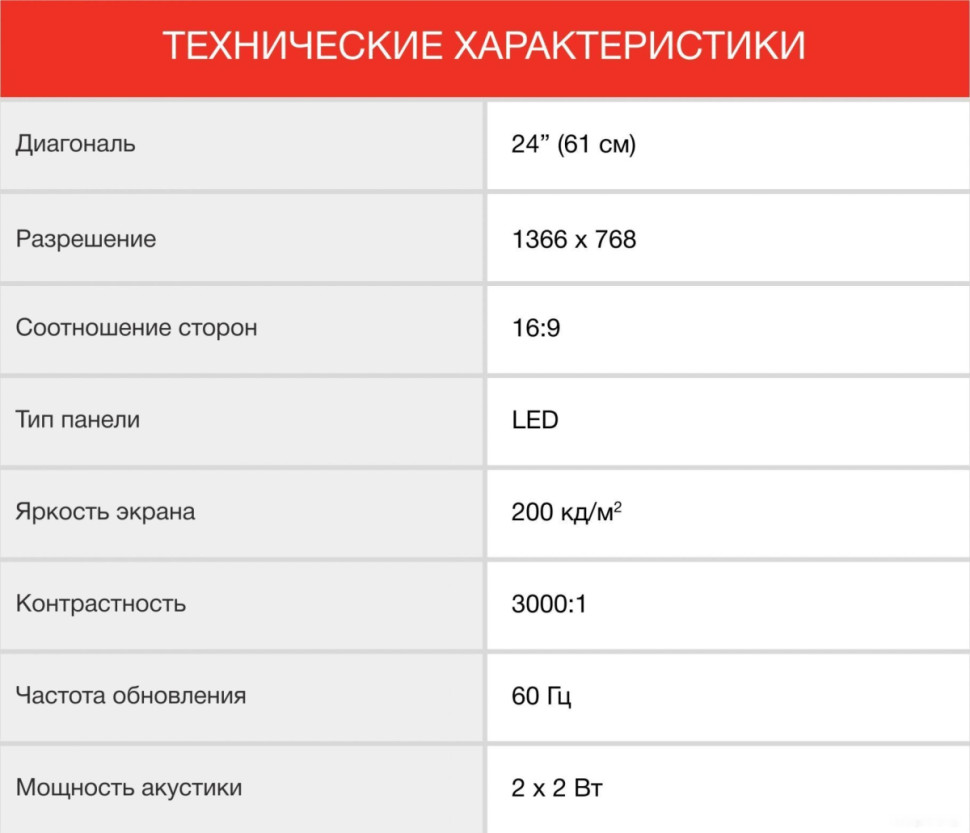 Телевизор StarWind SW-LED24BG202