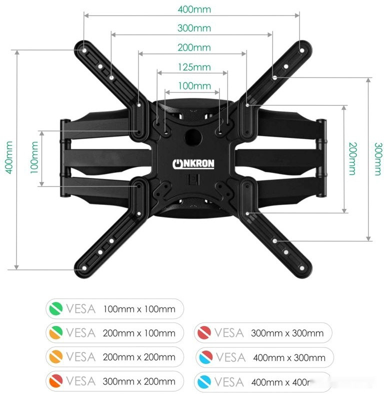 Кронштейн Onkron M5 (черный)