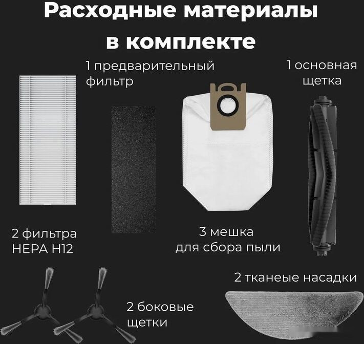 Робот-пылесос Aeno RC4S