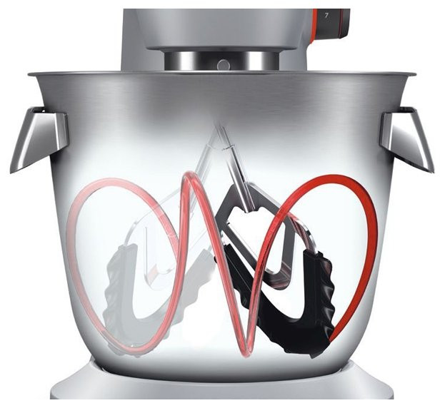 Кухонный комбайн Bosch OptiMUM MUM9BX5S65