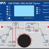 Сварочный инвертор Аврора Система 200 AC/DC Пульс