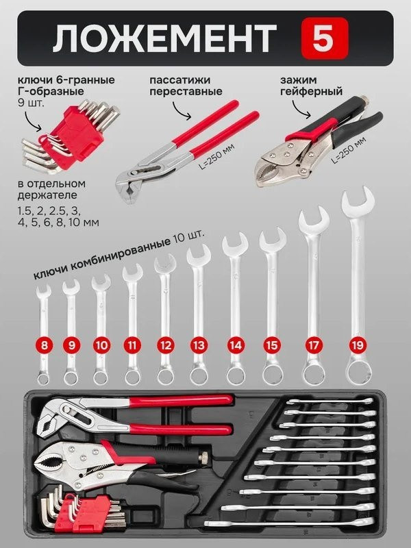 Универсальный набор инструментов ForceKraft FK-4087C (61965)