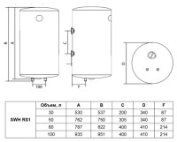 Водонагреватель Timberk SWH RS1 80 VH