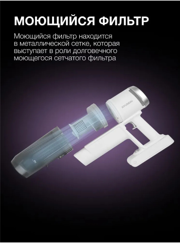 Пылесос Hyundai HYV-S5550