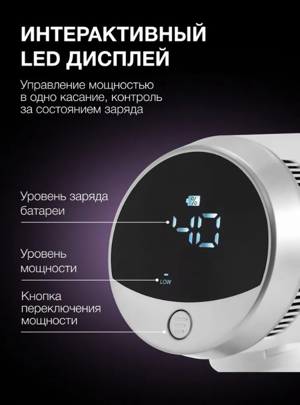 Пылесос Hyundai HYV-S5550