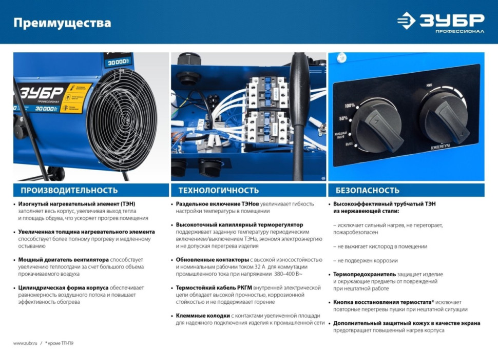 Тепловая пушка ЗУБР Профессионал ТП-П30