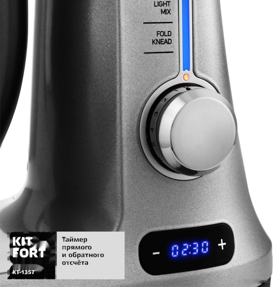 Кухонный комбайн Kitfort KT-1357