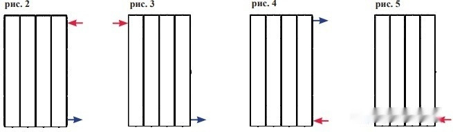 Радиатор Rifar SUPReMO 500 (6 секций)