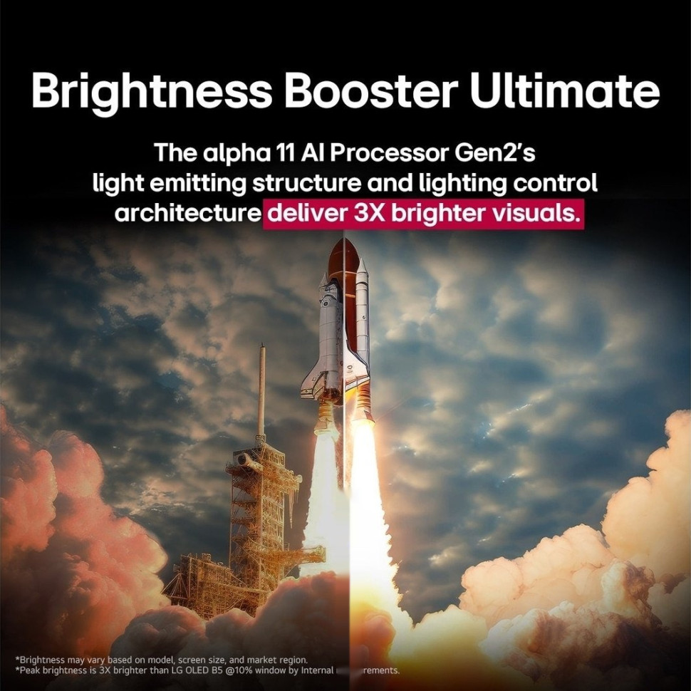 Телевизор LG OLED evo AI G5 OLED55G5RLA