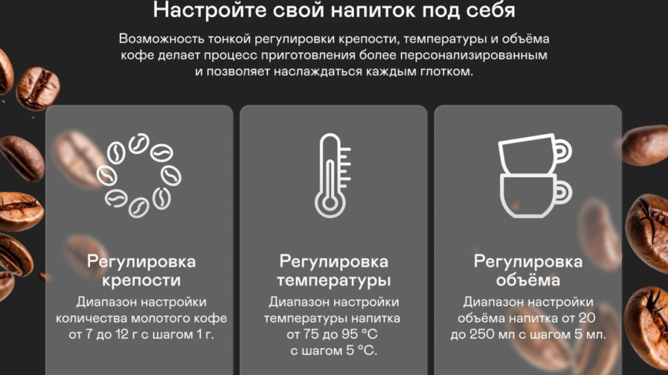 Кофемашина Garlyn L700