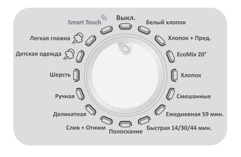 Стиральная машина Candy GVS44 128TC3-07