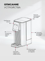 Электрический чайник LEX LXTP 3621