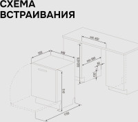 Посудомоечная машина Zigmund &amp; Shtain DW 311.4