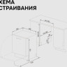 Посудомоечная машина Zigmund & Shtain DW 311.4