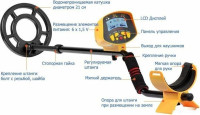 Металлоискатель Tianxun MD-9020C