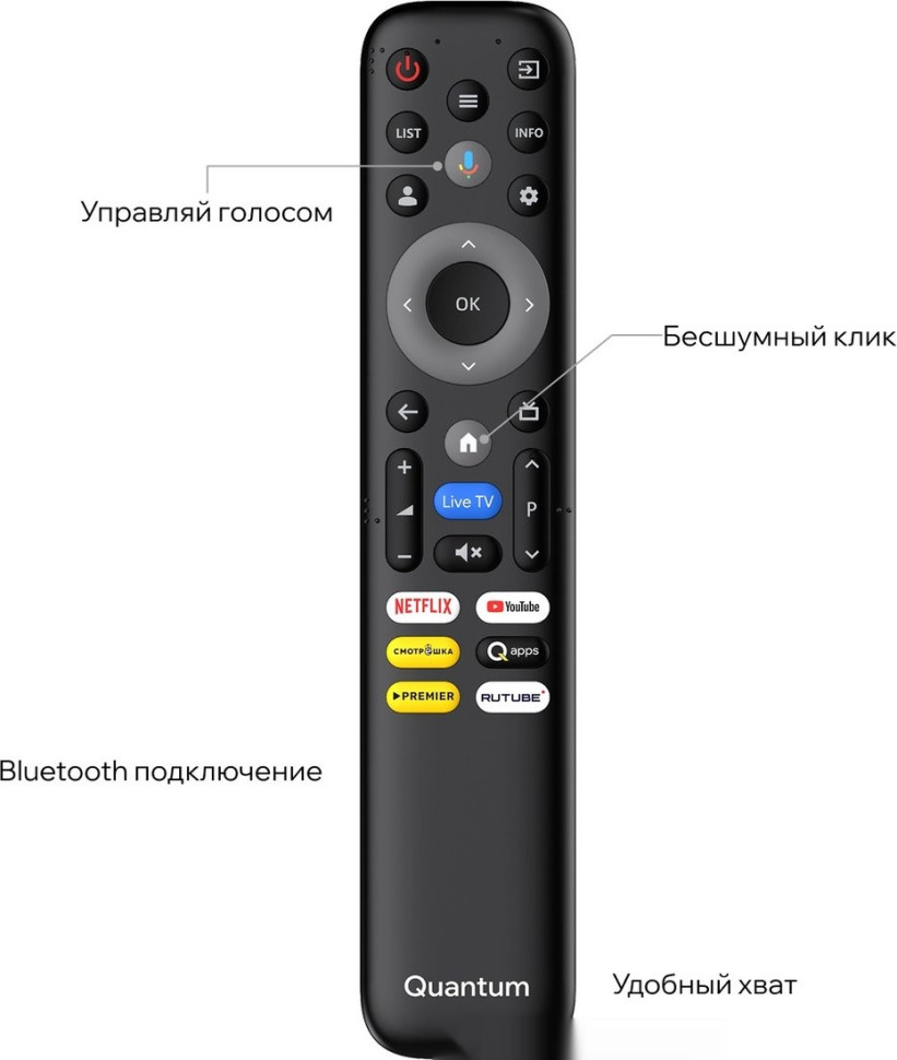 Телевизор Quantum 65U6BQ