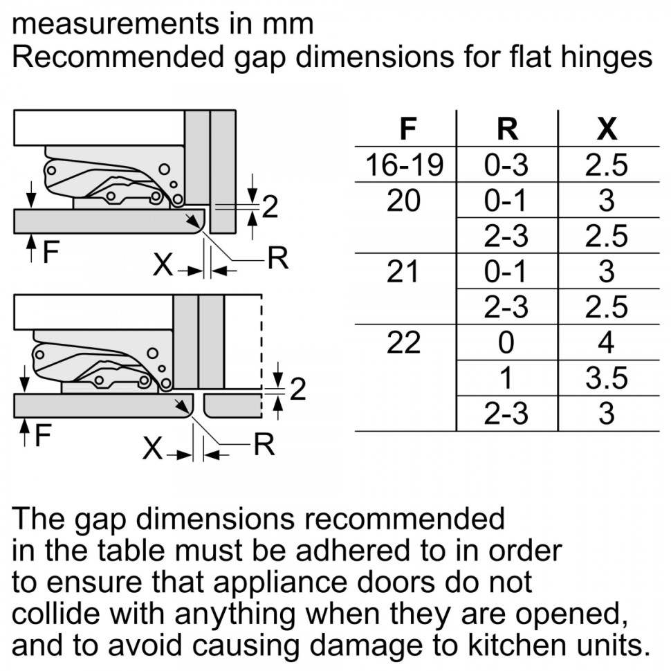 Однокамерный холодильник Bosch KUR15A50RU Однокамерный холодильник Bosch KUR15A50RU