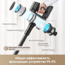 Пылесос Dreame Cordless Vacuum Cleaner R10s Pro VZV23A (евровилка, черный)