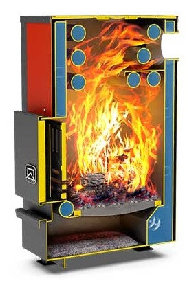 Отопительный котёл Теплодар Куппер ОК15