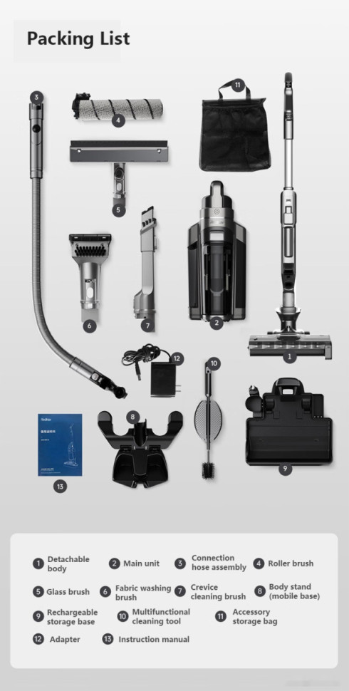 Вертикальный пылесос с влажной уборкой Redkey Cordless Wet Dry Vacuum Cleaner W12 Pro (серый)