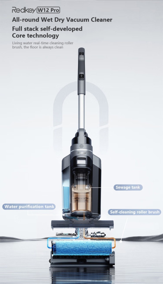 Вертикальный пылесос с влажной уборкой Redkey Cordless Wet Dry Vacuum Cleaner W12 Pro (серый)