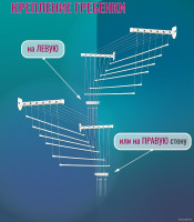 Сушилка для белья Comfort Alumin Лифт универсальное крепление 6x170см (алюминий/белый)