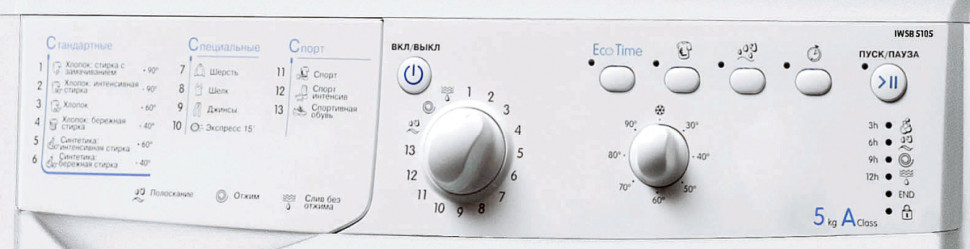 Стиральная машина Indesit IWSB 5105