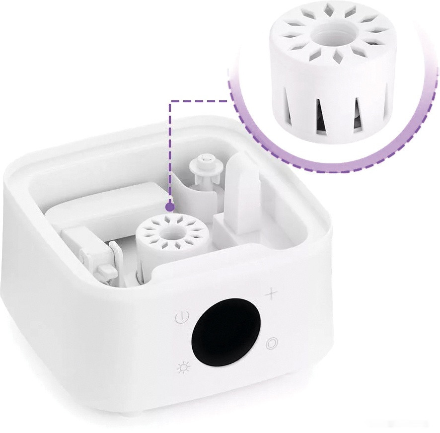 Увлажнитель воздуха Kitfort KT-2837