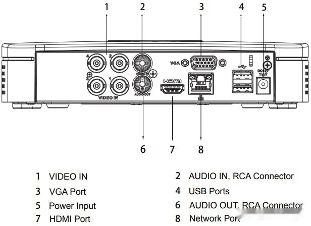 Видеорегистратор наблюдения Dahua DH-XVR5104C-4KL-I3