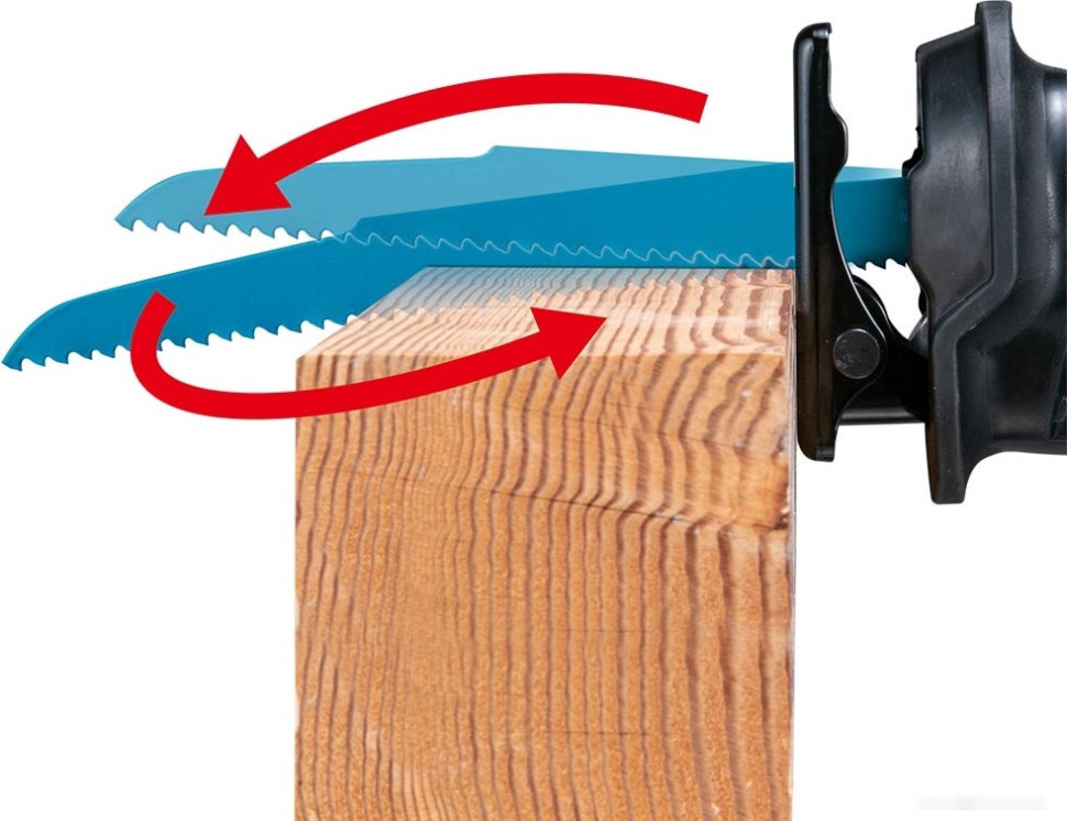 Сабельная пила Makita JR002GZ (без АКБ)