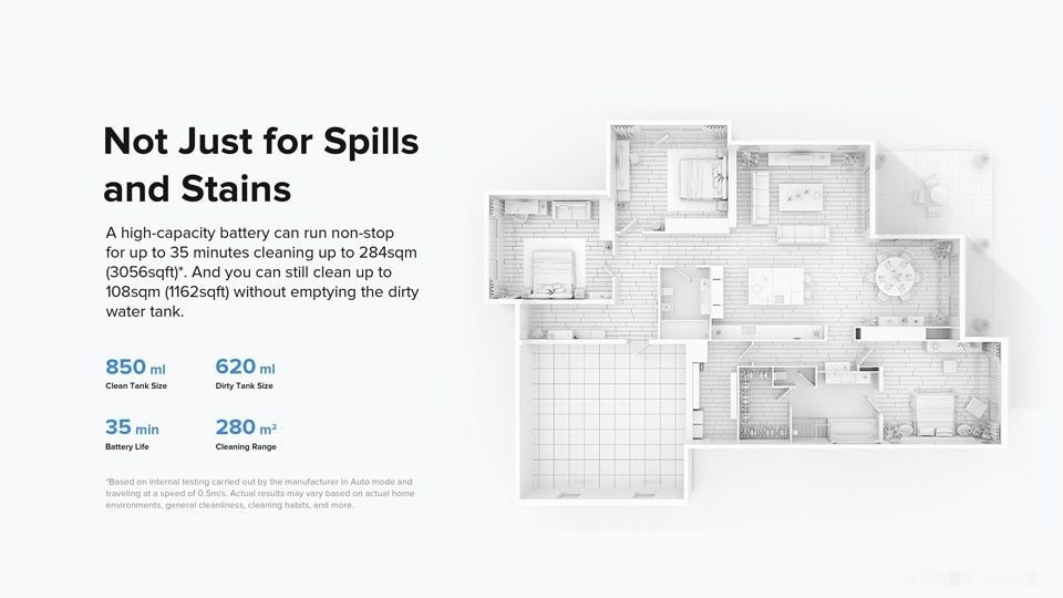 Пылесос Roborock Dyad WD1S1A (русская версия)