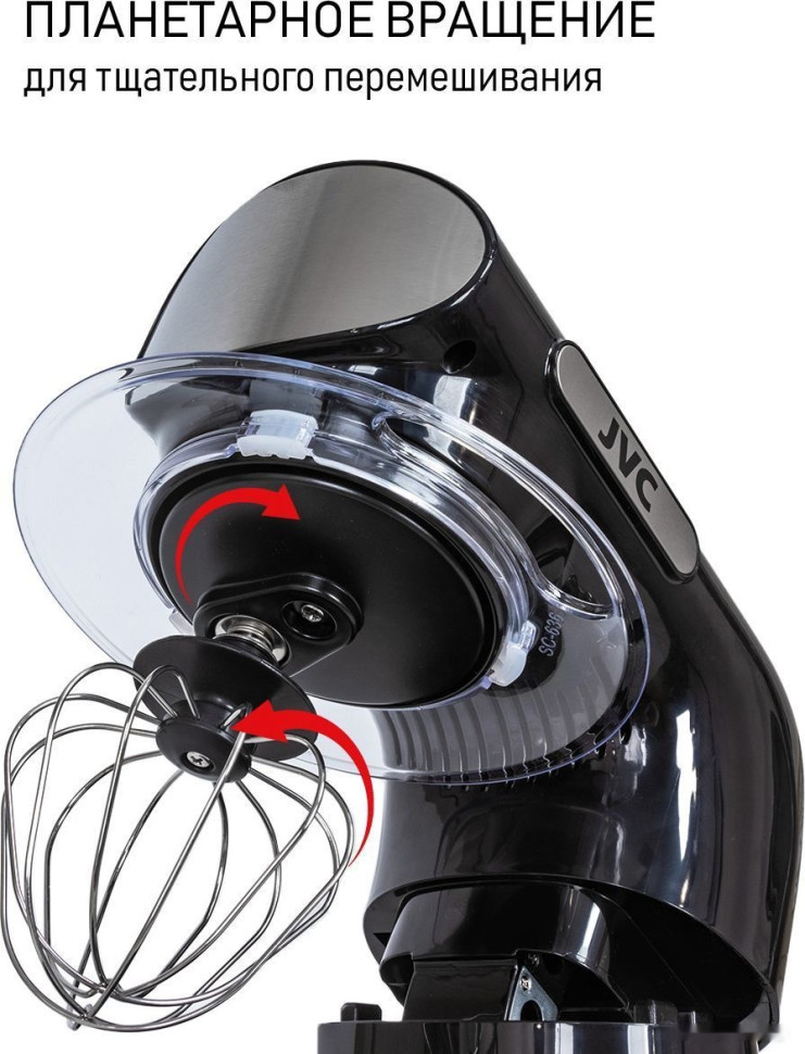 Кухонный комбайн JVC JK-MX401