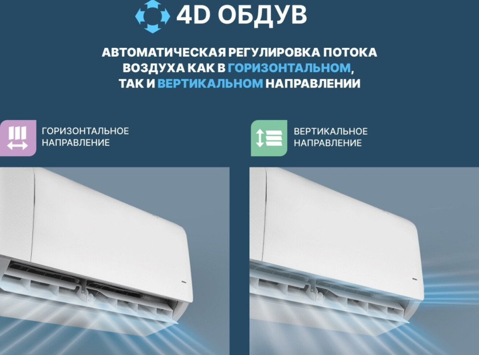 Кондиционер CENTEK CT-65J07