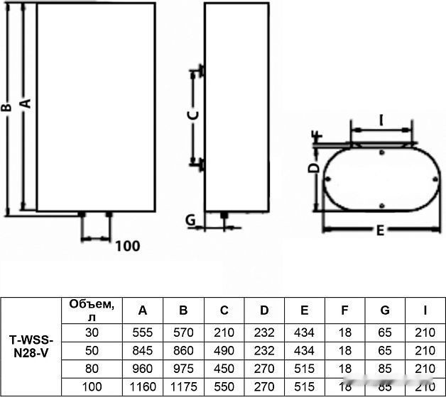 Водонагреватель Timberk T-WSS80-N28-V