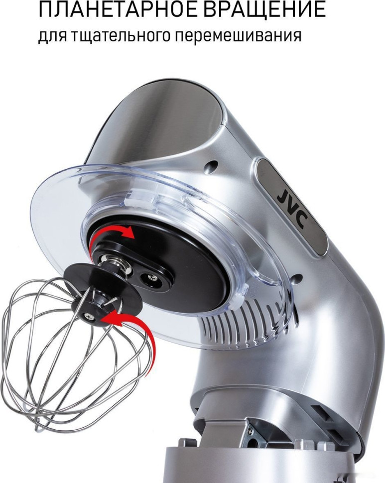Кухонный комбайн JVC JK-MX402