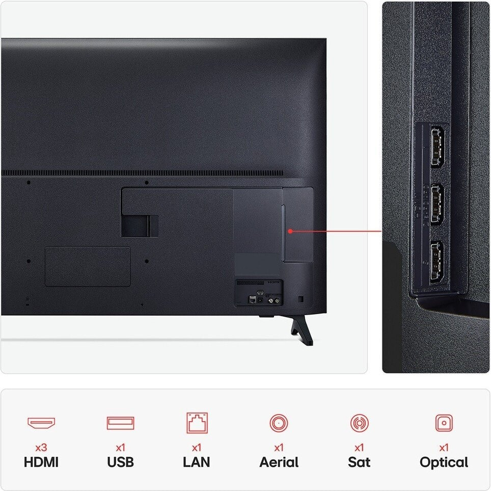 Телевизор LG QNED AI QNED70 50QNED70A6A