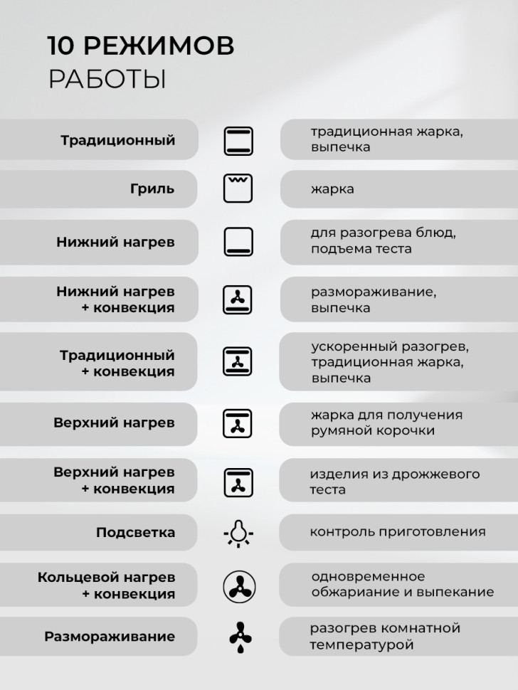 Духовой шкаф LEX EDP 610 WH Wide Series