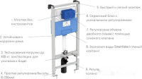 Система инсталляции Ideal Standard Prosys Frame 120 M R020467