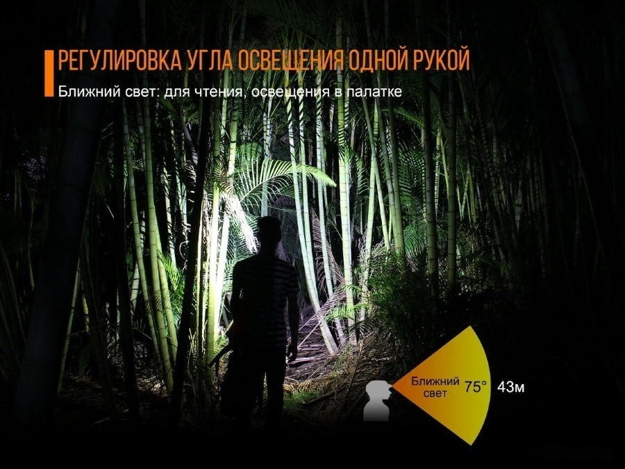 Фонарь Fenix HL40R Cree XP-L HI V2 (серый)