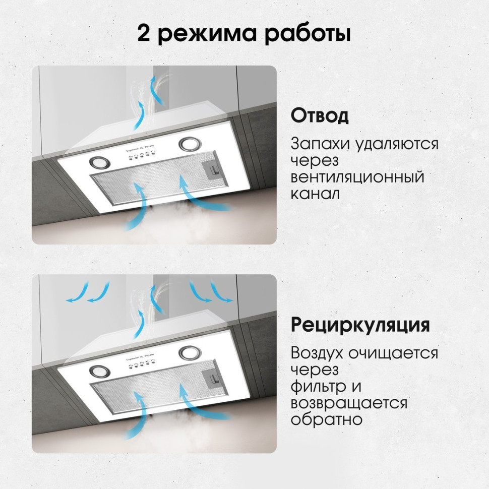 Вытяжка Zigmund & Shtain K 018.5 W